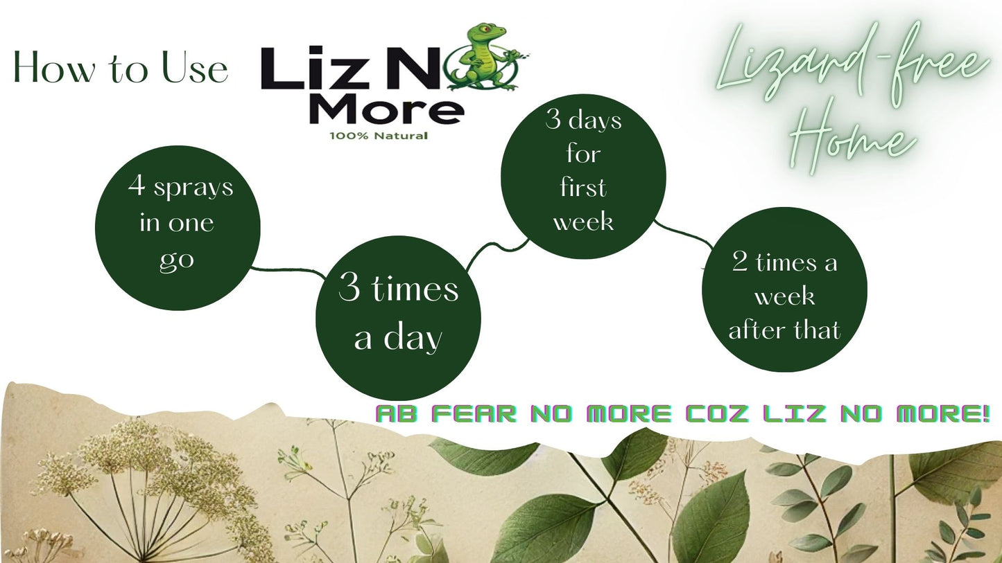 Liz No More Lizard Repellent (250 ml)